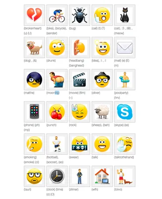 Скрытые смайлики в Skype - Лайфхакер