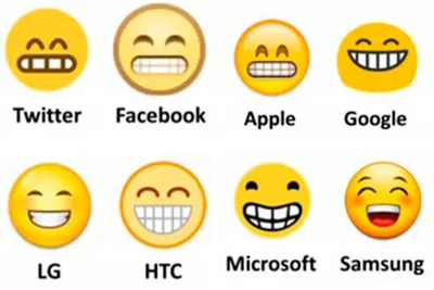 Laughing Emoji - what it means and how to use it.