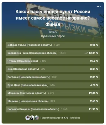 Нелепые и смешные ситуации, с которыми можно столкнуться лишь в России (15  фото) » Триникси