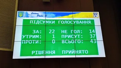 Оце прикол»: Директора школи судитимуть за «конфлікт інтересів» у Сумах  (ФОТО) — Радіо ТРЕК