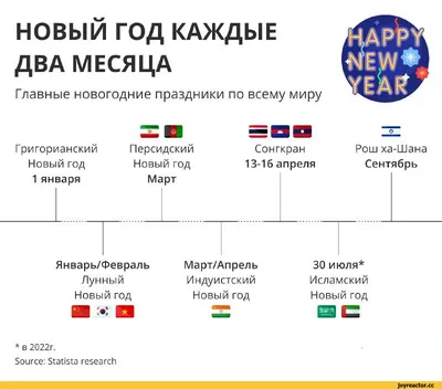 Смешные картинки-поздравления с 23 февраля для мужчин | Открытки, Февраль,  Смешные открытки