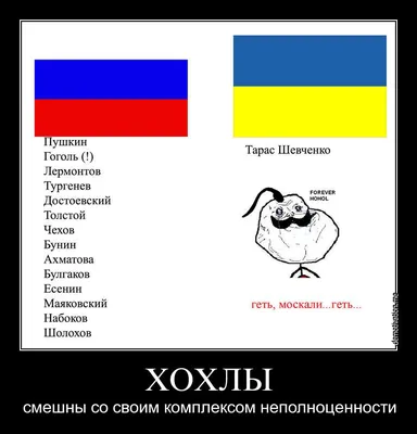 че там у хохлов / смешные картинки и другие приколы: комиксы, гиф анимация,  видео, лучший интеллектуальный юмор.