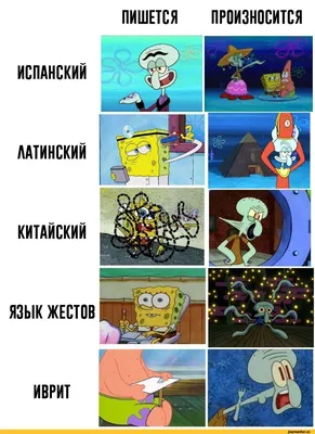 Я попытался в мем. Как вам? / спанч боб :: Nickelodeon :: Мультфильмы ::  алименты :: смешные картинки (фото приколы) :: мем / смешные картинки и  другие приколы: комиксы, гиф анимация, видео, лучший интеллектуальный юмор.