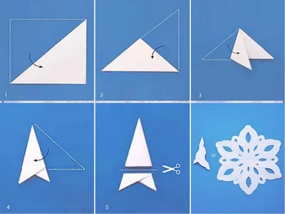 HOW TO MAKE A SIMPLE snowflakes from paper / CHRISTMAS crafts - YouTube