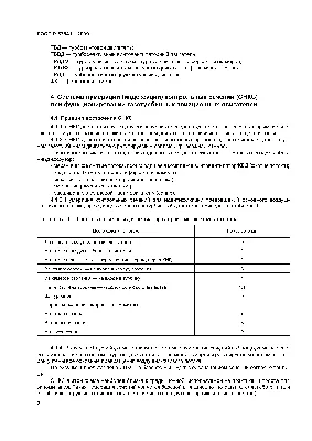 Заседание Совета национально-культурных сообществ