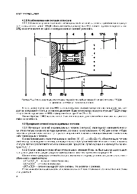 3039835 - e621