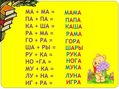 Деление слов на слоги для дошкольников