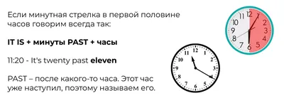 Топ необычных и красивых слов в английском | Lingualeo Блог