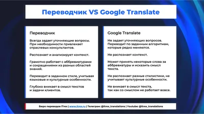 Узбекский язык для начинающих. 1 урок. Местоимения+глаголы. - YouTube