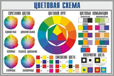 О сочетании цветов в рукодельном. Ничего нового, все это знают | Nata Fr |  Дзен