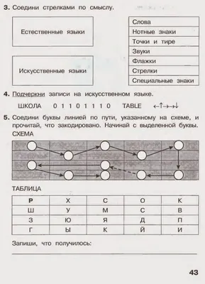 Рабочие тетради для 4 класса: Станислав Викторович Петренко. 16 уроков  правильного и красивого соединения букв. ФГОС 