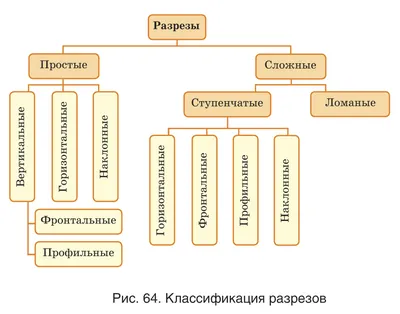 Математика в начальной школе. Полезные дополнения к учебникам линии  М.И.Моро. УМК «Школа России» – Учительская газета