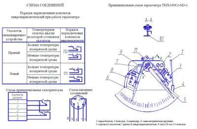 Иллюстрация 1 из 7 для Русский язык. 3 класс. В 2-х частях. Часть 2:  учебник -