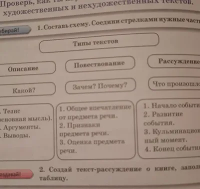 Рабочая тетрадь по химии 11 класс, задание номер стр. 41