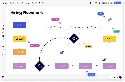 Как создать блок-схему в Excel | Lucidchart