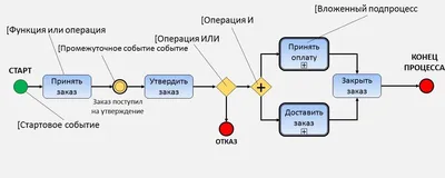 Книга Hyundai Lantra Руководство Инструкция Справочник Мануал Пособие По  Ремонту Эксплуатации Электро схем с95 (ID#1761502852), цена: 789 ₴, купить  на 