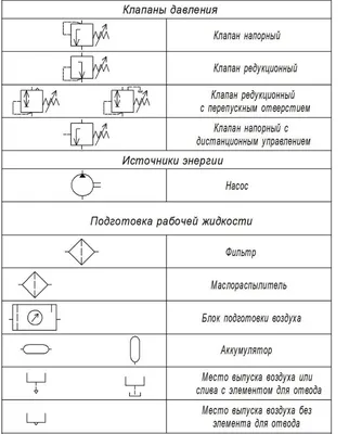 Инструкция SEN4(LX28A,B) датчик движ. | Фотогалерея и инструкции