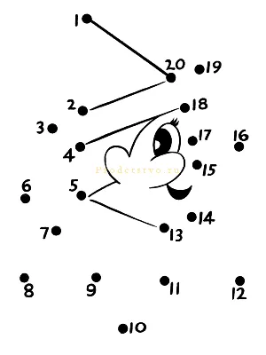 Раскраска соединить точки. Соединить точки по цифрам. Скачать раскраски  бесплатно.