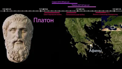 Люди, изменившие мир. Сократ | ОБО ВСЕМ И НИ О ЧЕМ | Дзен