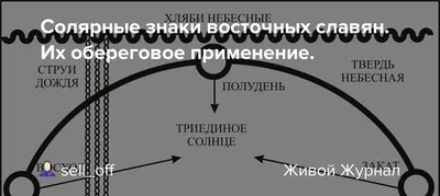 Шумбрат! Секреты отдыха в Мордовии: кресло Роналду, сафари и солярные знаки  - РИА Новости, 