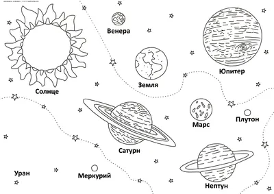 Биография Солнечной системы