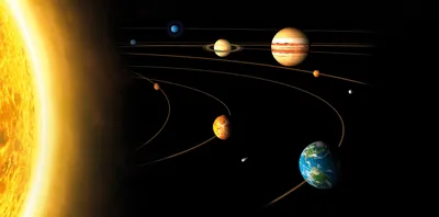 Реальные размеры Солнечной системы: визуализация в масштабе