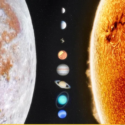 Какие планеты Солнечной системы пригодны для жизни | РБК Тренды