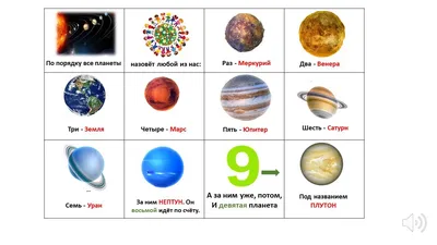 Солнце, Луна, МКС и планеты Солнечной системы, снятые с Земли. / фото ::  Andrew McCarthy :: размеры :: МКС :: планеты :: луна :: солнце / смешные  картинки и другие приколы: комиксы, гиф анимация, видео, лучший  интеллектуальный юмор.