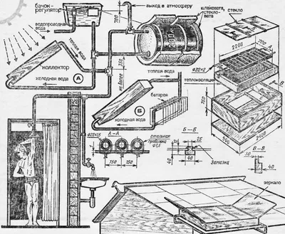 Солнечный водонагреватель своими руками. - YouTube