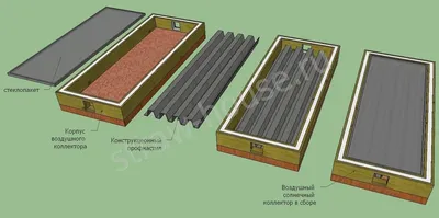 Своими руками: Солнечный коллектор для дачи - Сам себе мастер - 1 июля -  43285323275 - Медиаплатформа МирТесен