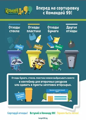 Фиксики» рассказали детям о сортировке отходов: Общество: Россия: 