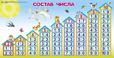 Игры состав числа до 10 - Раннее развитие - игра сложи Желуди, скачать