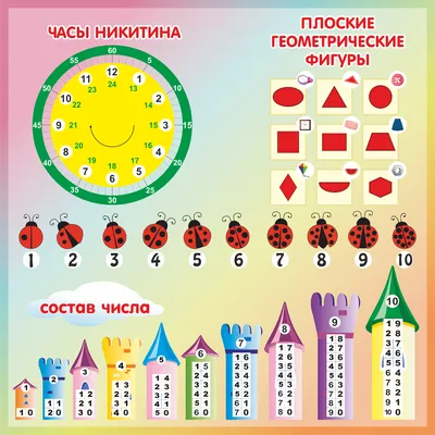 Состав числа 8 (восемь), занятия по математике для дошкольников и 1 класса  | Скачать картинки, карточки и математические домики