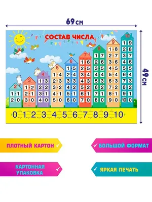 Стенд для школы СОСТАВ ЧИСЛА (Домики чисел), 0,62*0,87м