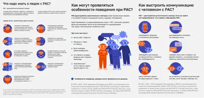 Социальные истории для путешествий с человеком с РАС на самолёте | Autistic  City