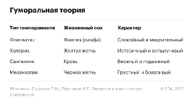 Соционика: «Гюго». Полное описание типа, Алена Топольская – скачать книгу  fb2, epub, pdf на ЛитРес