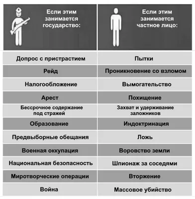 Совпадение? Не думаю! — drbelkin на Scorum