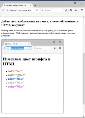 Введение в HTML | Уроки | WebReference