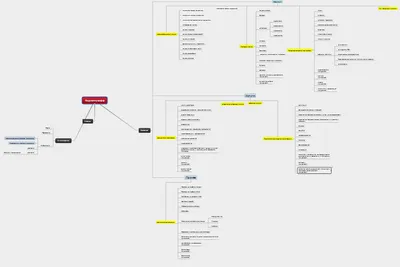 Создание сайта html: кому это нужно сегодня