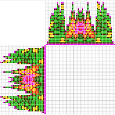 App Store: Nonogram - Японские кроссворды