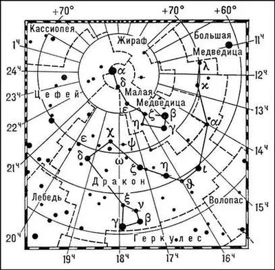 Созвездие "Дракон" | Пикабу