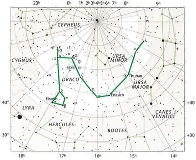 Созвездие дракона (с множеством фото) - 