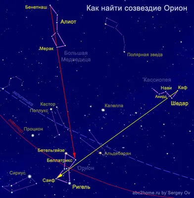 Чем интересно созвездие Ориона?