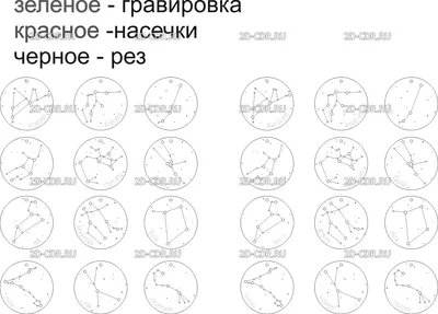 Созвездия звездного неба – Статьи на сайте Четыре глаза