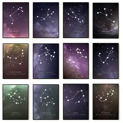 Цепочка с изображением знаков зодиака, знаков зодиака, созвездий |  AliExpress