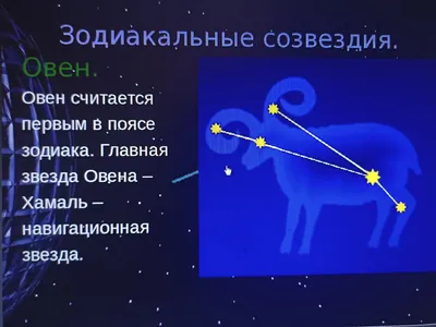 Конспект познавательного часа с детьми 6 лет «Что такое созвездие» (3  фото). Воспитателям детских садов, школьным учителям и педагогам - Маам.ру