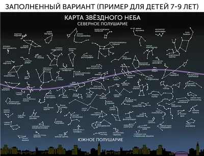 Cозвездие Стрелец для детей