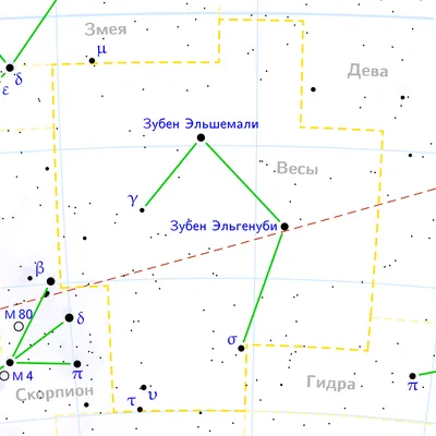 Созвездия на небе (65 фото) - 65 фото