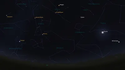 Созвездие Ориона на небе | Пояс Ориона | Как выглядит созвездие Орион |  Star Walk