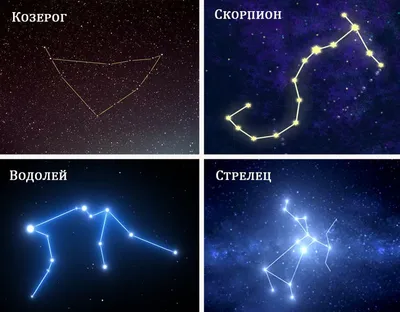 Созвездия на небе и картинки